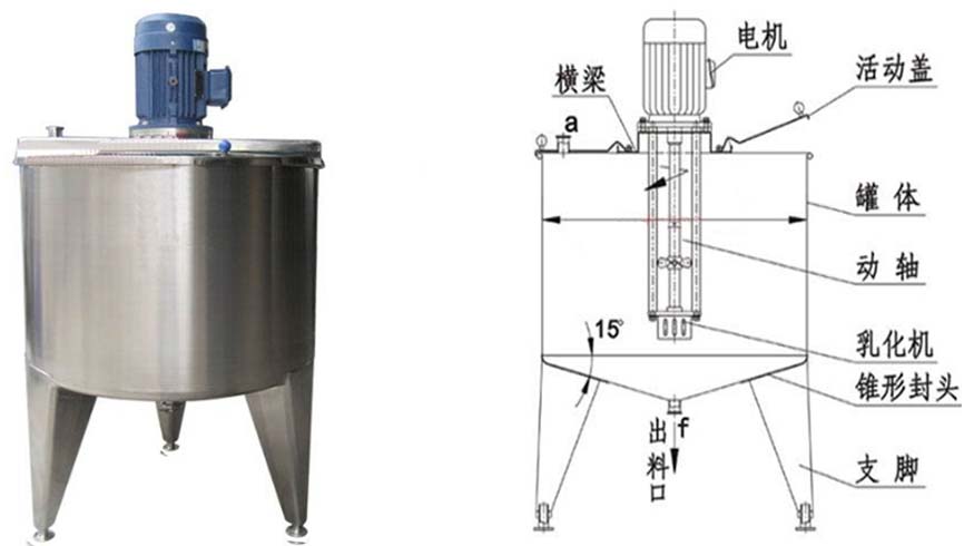 �߼����黯��(�l(w��i)����(j��)���P䓸��ټ��л�ϔ���Ͱ,��ʽ�黯��)